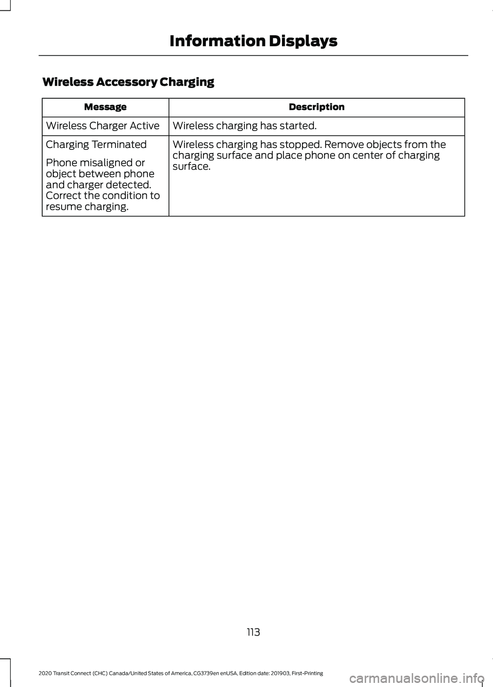 FORD TRANSIT CONNECT 2020  Owners Manual Wireless Accessory Charging
Description
Message
Wireless charging has started.
Wireless Charger Active
Wireless charging has stopped. Remove objects from the
charging surface and place phone on center