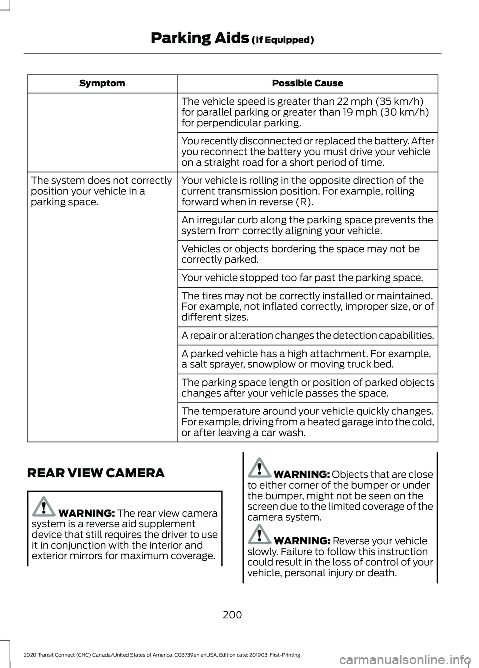 FORD TRANSIT CONNECT 2020  Owners Manual Possible Cause
Symptom
The vehicle speed is greater than 22 mph (35 km/h)
for parallel parking or greater than 19 mph (30 km/h)
for perpendicular parking.
You recently disconnected or replaced the bat