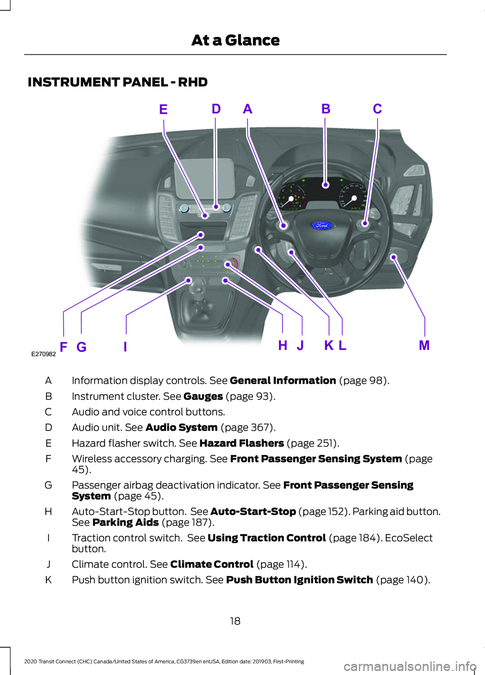 FORD TRANSIT CONNECT 2020 Owners Manual INSTRUMENT PANEL - RHD
Information display controls. See General Information (page 98).
A
Instrument cluster.
See Gauges (page 93).
B
Audio and voice control buttons.
C
Audio unit.
See Audio System FORD TRANSIT CONNECT 2020 Owners Manual INSTRUMENT PANEL - RHD
Information display controls. See General Information (page 98).
A
Instrument cluster.
See Gauges (page 93).
B
Audio and voice control buttons.
C
Audio unit.
See Audio System