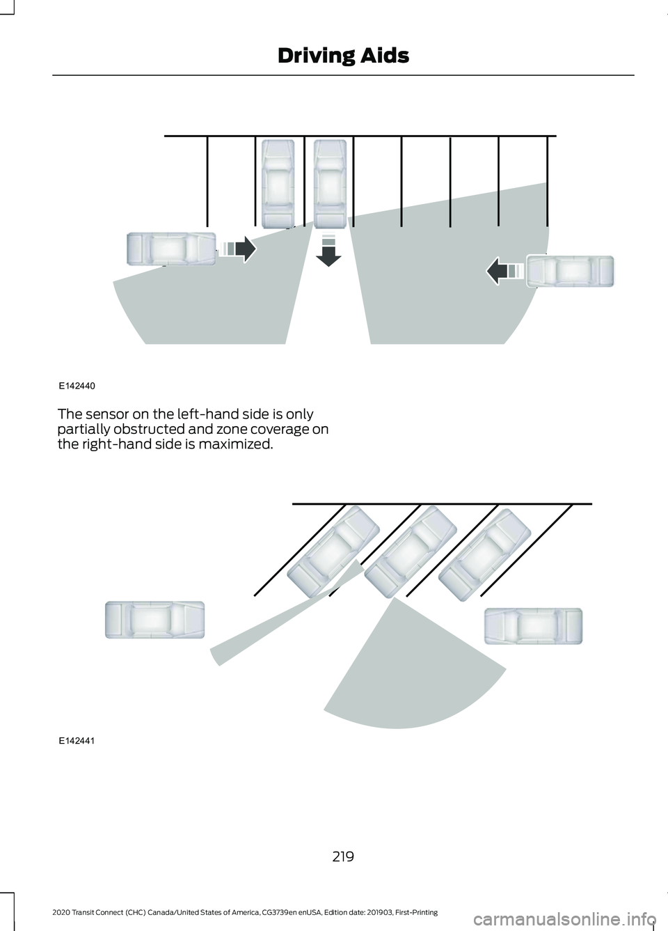 FORD TRANSIT CONNECT 2020 Service Manual The sensor on the left-hand side is only
partially obstructed and zone coverage on
the right-hand side is maximized.
219
2020 Transit Connect (CHC) Canada/United States of America, CG3739en enUSA, Edi FORD TRANSIT CONNECT 2020 Service Manual The sensor on the left-hand side is only
partially obstructed and zone coverage on
the right-hand side is maximized.
219
2020 Transit Connect (CHC) Canada/United States of America, CG3739en enUSA, Edi