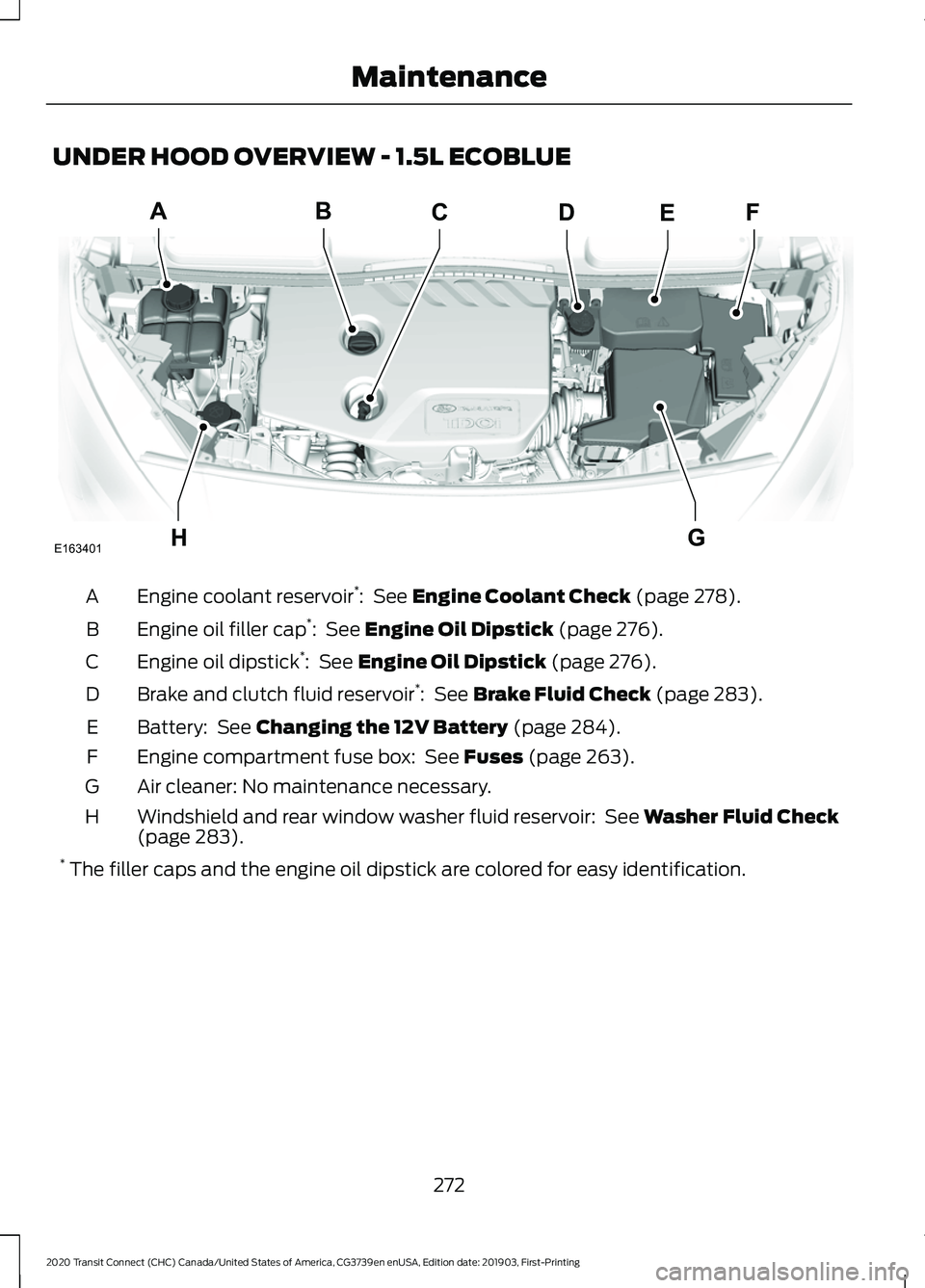FORD TRANSIT CONNECT 2020 Service Manual UNDER HOOD OVERVIEW - 1.5L ECOBLUE
Engine coolant reservoir
*
: See Engine Coolant Check (page 278).
A
Engine oil filler cap *
:
See Engine Oil Dipstick (page 276).
B
Engine oil dipstick *
:
See FORD TRANSIT CONNECT 2020 Service Manual UNDER HOOD OVERVIEW - 1.5L ECOBLUE
Engine coolant reservoir
*
: See Engine Coolant Check (page 278).
A
Engine oil filler cap *
:
See Engine Oil Dipstick (page 276).
B
Engine oil dipstick *
:
See