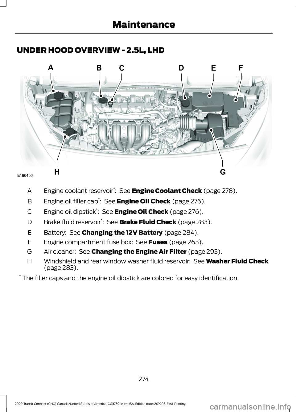 FORD TRANSIT CONNECT 2020 Service Manual UNDER HOOD OVERVIEW - 2.5L, LHD
Engine coolant reservoir
*
: See Engine Coolant Check (page 278).
A
Engine oil filler cap *
:
See Engine Oil Check (page 276).
B
Engine oil dipstick *
:
See Engine FORD TRANSIT CONNECT 2020 Service Manual UNDER HOOD OVERVIEW - 2.5L, LHD
Engine coolant reservoir
*
: See Engine Coolant Check (page 278).
A
Engine oil filler cap *
:
See Engine Oil Check (page 276).
B
Engine oil dipstick *
:
See Engine
