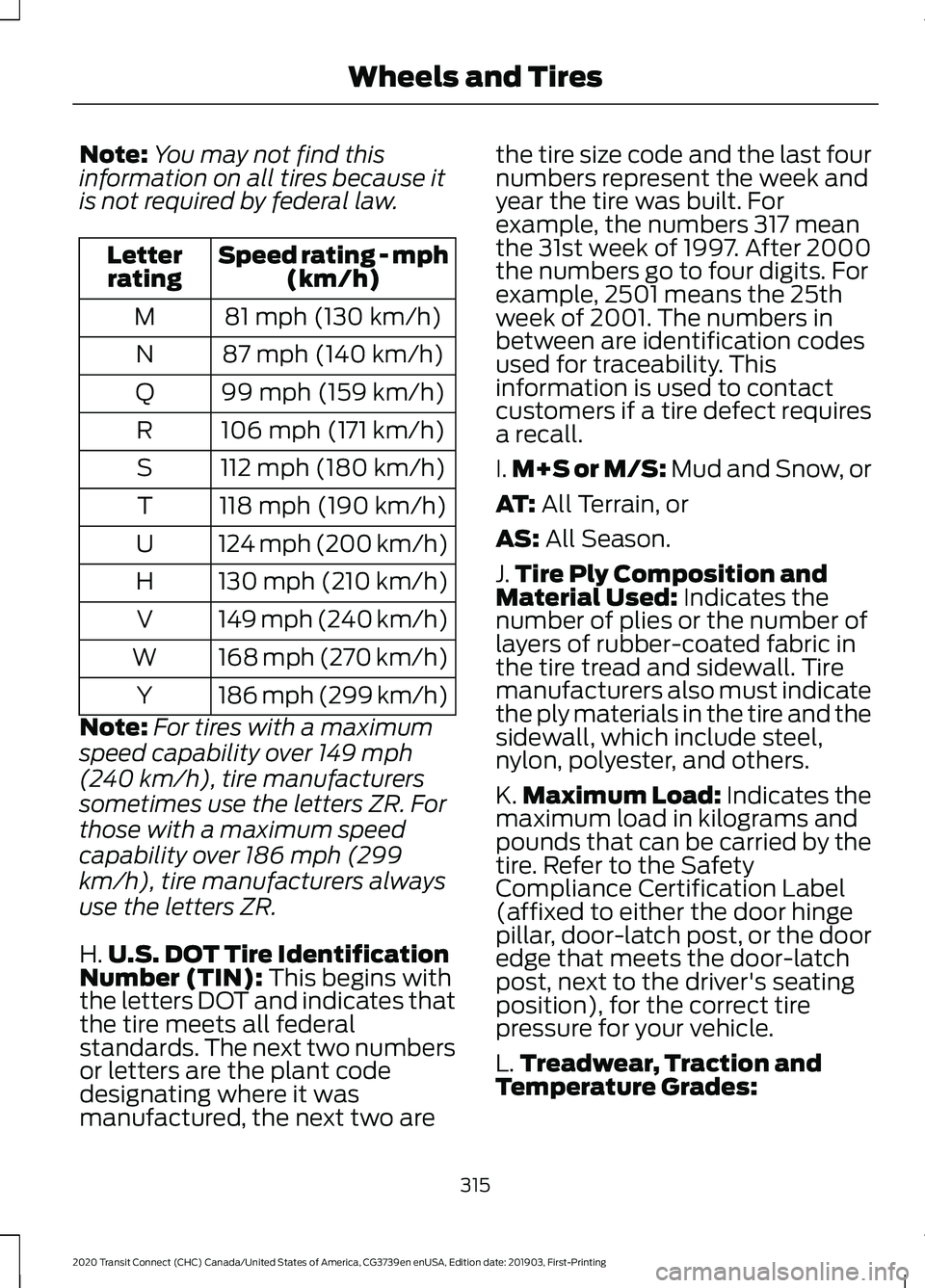 FORD TRANSIT CONNECT 2020  Owners Manual Note:
You may not find this
information on all tires because it
is not required by federal law. Speed rating - mph
(km/h)
Letter
rating
81 mph (130 km/h)
M
87 mph (140 km/h)
N
99 mph (159 km/h)
Q
106 