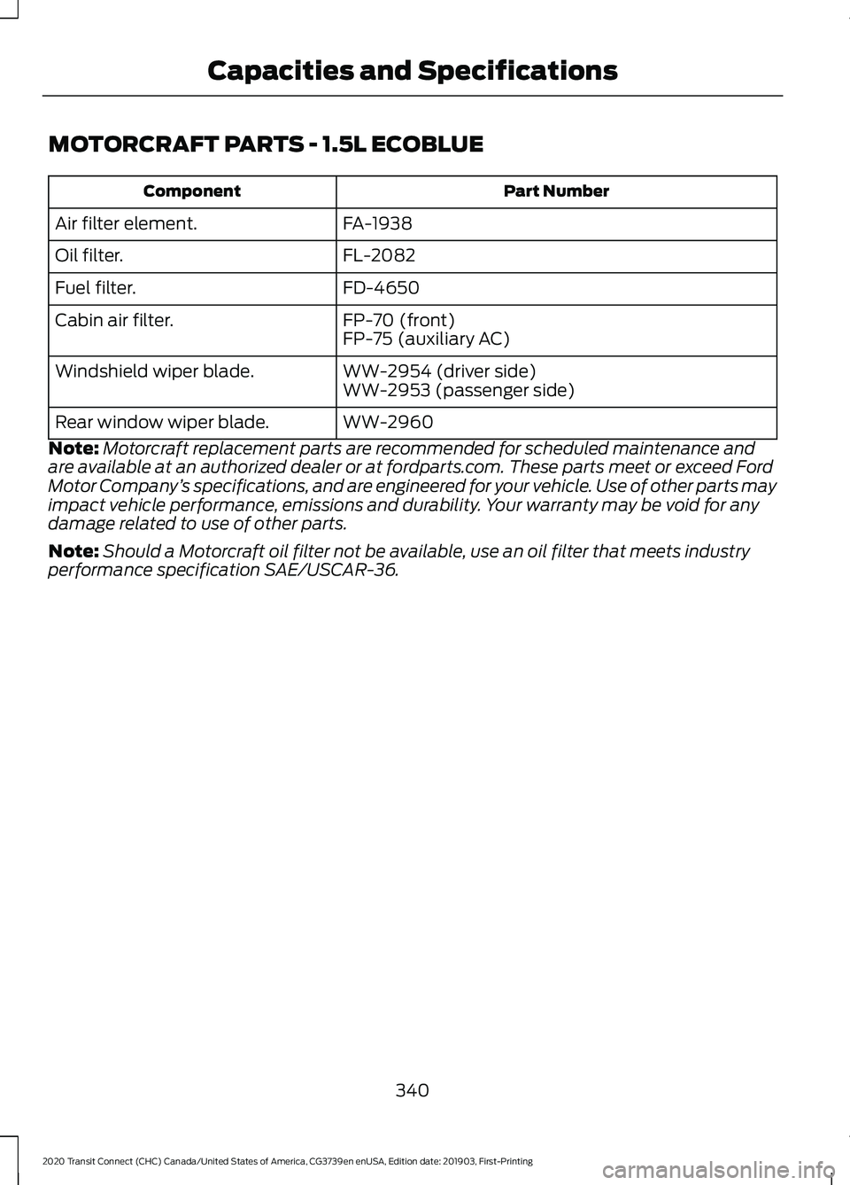 FORD TRANSIT CONNECT 2020 Owners Manual MOTORCRAFT PARTS - 1.5L ECOBLUE
Part Number
Component
FA-1938
Air filter element.
FL-2082
Oil filter.
FD-4650
Fuel filter.
FP-70 (front)
Cabin air filter.
FP-75 (auxiliary AC)
WW-2954 (driver side)
Wi FORD TRANSIT CONNECT 2020 Owners Manual MOTORCRAFT PARTS - 1.5L ECOBLUE
Part Number
Component
FA-1938
Air filter element.
FL-2082
Oil filter.
FD-4650
Fuel filter.
FP-70 (front)
Cabin air filter.
FP-75 (auxiliary AC)
WW-2954 (driver side)
Wi