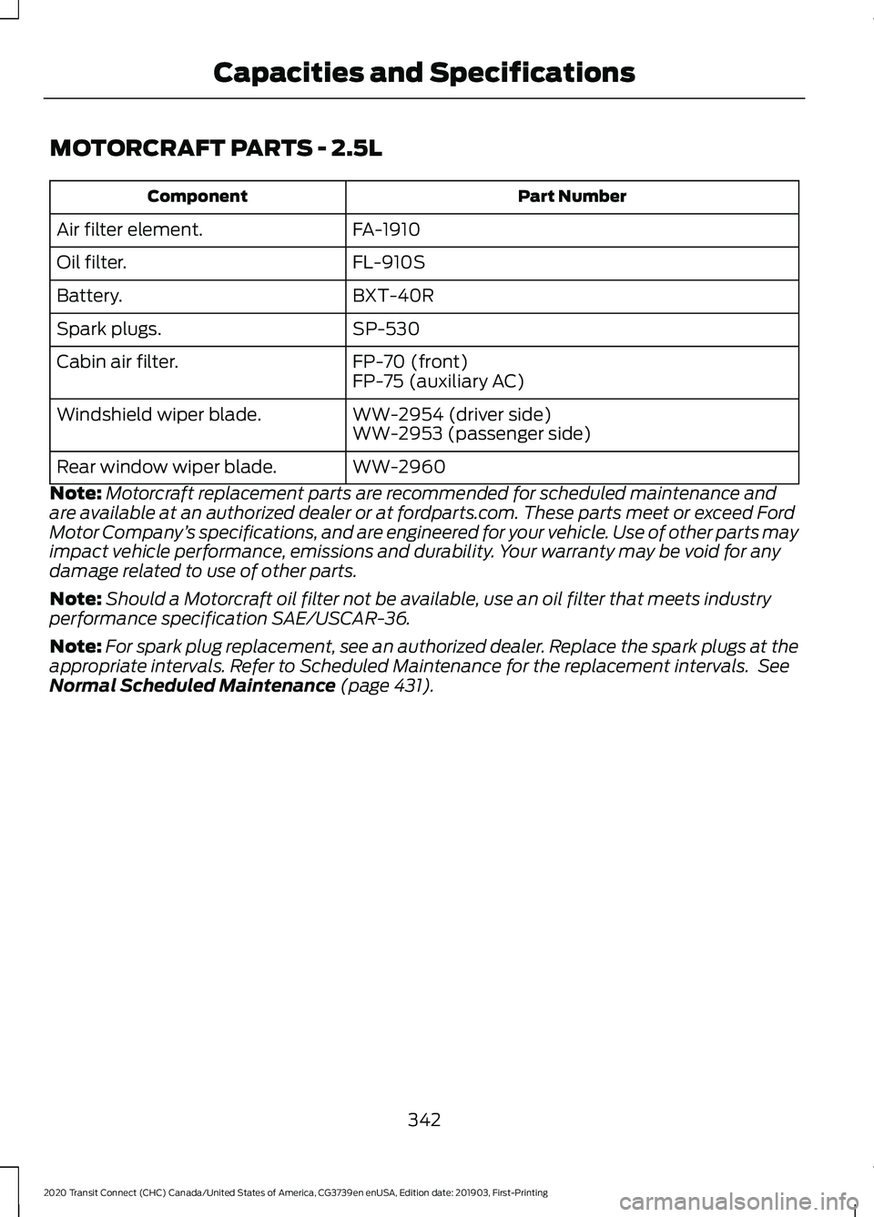 FORD TRANSIT CONNECT 2020 Owners Manual MOTORCRAFT PARTS - 2.5L
Part Number
Component
FA-1910
Air filter element.
FL-910S
Oil filter.
BXT-40R
Battery.
SP-530
Spark plugs.
FP-70 (front)
Cabin air filter.
FP-75 (auxiliary AC)
WW-2954 (driver FORD TRANSIT CONNECT 2020 Owners Manual MOTORCRAFT PARTS - 2.5L
Part Number
Component
FA-1910
Air filter element.
FL-910S
Oil filter.
BXT-40R
Battery.
SP-530
Spark plugs.
FP-70 (front)
Cabin air filter.
FP-75 (auxiliary AC)
WW-2954 (driver