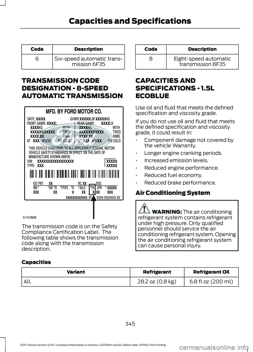 FORD TRANSIT CONNECT 2020 Owners Manual Description
Code
Six-speed automatic trans-mission 6F35
6
TRANSMISSION CODE
DESIGNATION - 8-SPEED
AUTOMATIC TRANSMISSION The transmission code is on the Safety
Compliance Certification Label. The
fol FORD TRANSIT CONNECT 2020 Owners Manual Description
Code
Six-speed automatic trans-mission 6F35
6
TRANSMISSION CODE
DESIGNATION - 8-SPEED
AUTOMATIC TRANSMISSION The transmission code is on the Safety
Compliance Certification Label. The
fol