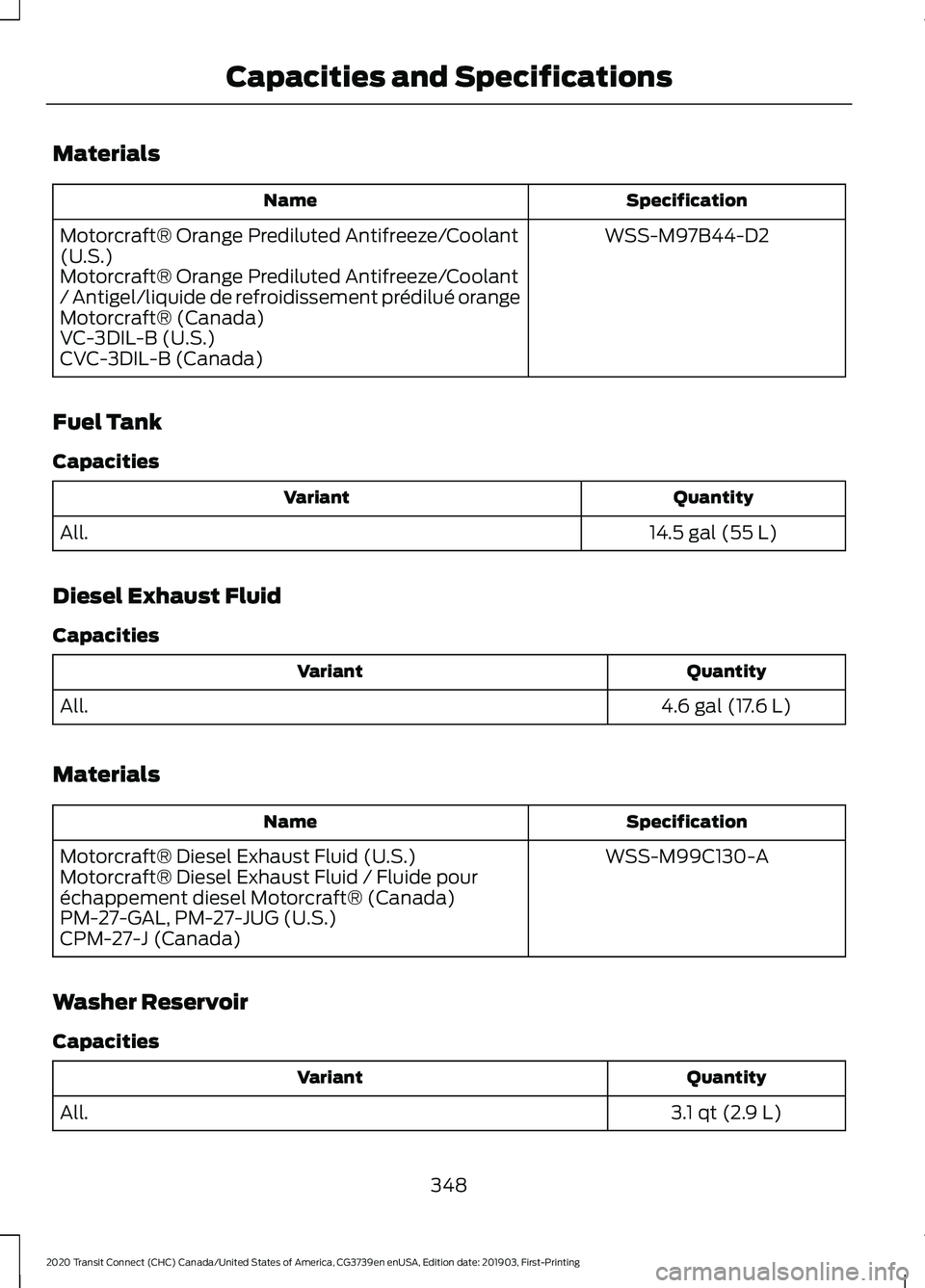 FORD TRANSIT CONNECT 2020 Owners Manual Materials
Specification
Name
WSS-M97B44-D2
Motorcraft® Orange Prediluted Antifreeze/Coolant
(U.S.)
Motorcraft® Orange Prediluted Antifreeze/Coolant
/ Antigel/liquide de refroidissement prédilué or FORD TRANSIT CONNECT 2020 Owners Manual Materials
Specification
Name
WSS-M97B44-D2
Motorcraft® Orange Prediluted Antifreeze/Coolant
(U.S.)
Motorcraft® Orange Prediluted Antifreeze/Coolant
/ Antigel/liquide de refroidissement prédilué or