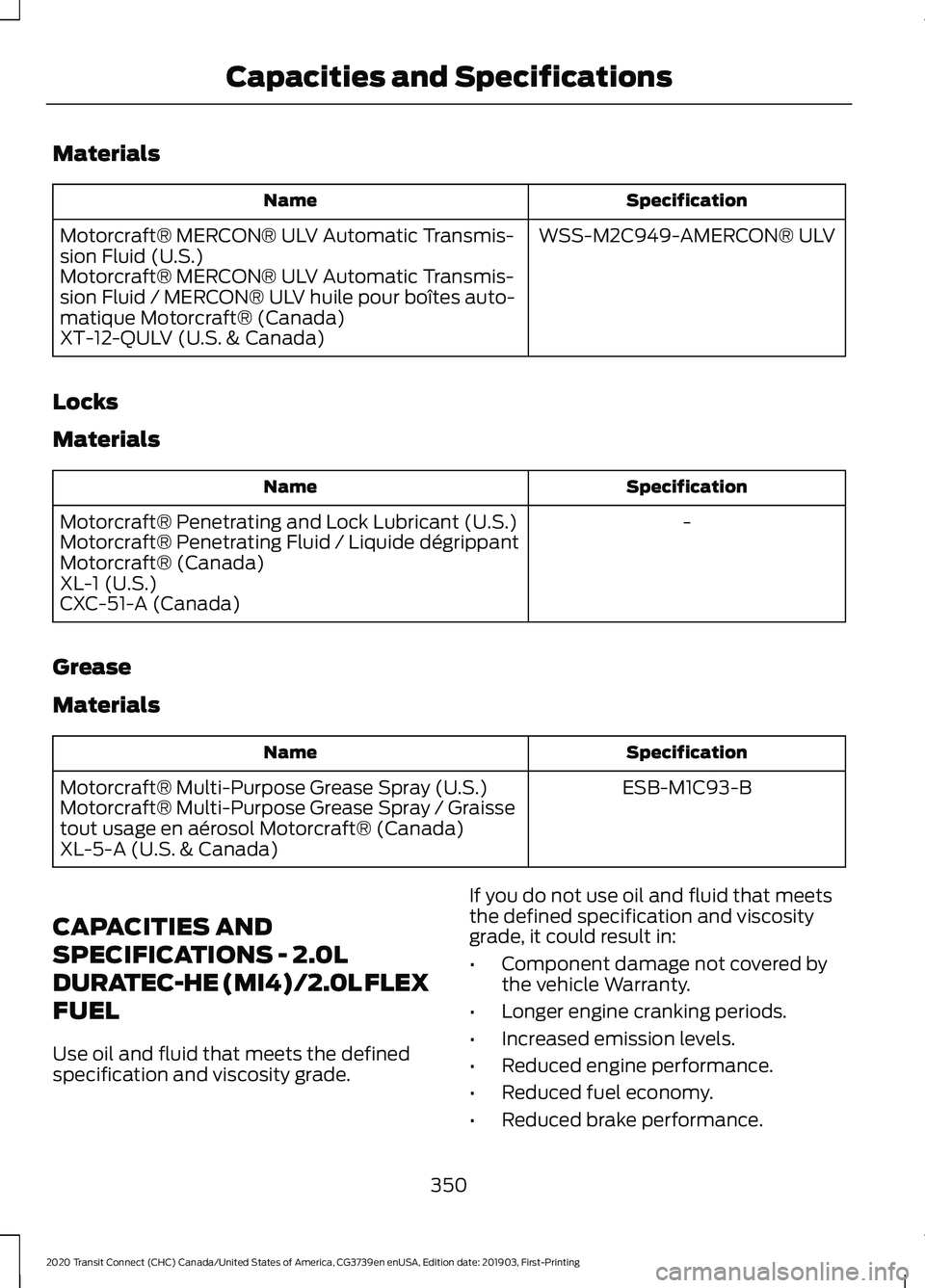 FORD TRANSIT CONNECT 2020 Owners Manual Materials
Specification
Name
WSS-M2C949-AMERCON® ULV
Motorcraft® MERCON® ULV Automatic Transmis-
sion Fluid (U.S.)
Motorcraft® MERCON® ULV Automatic Transmis-
sion Fluid / MERCON® ULV huile pour FORD TRANSIT CONNECT 2020 Owners Manual Materials
Specification
Name
WSS-M2C949-AMERCON® ULV
Motorcraft® MERCON® ULV Automatic Transmis-
sion Fluid (U.S.)
Motorcraft® MERCON® ULV Automatic Transmis-
sion Fluid / MERCON® ULV huile pour