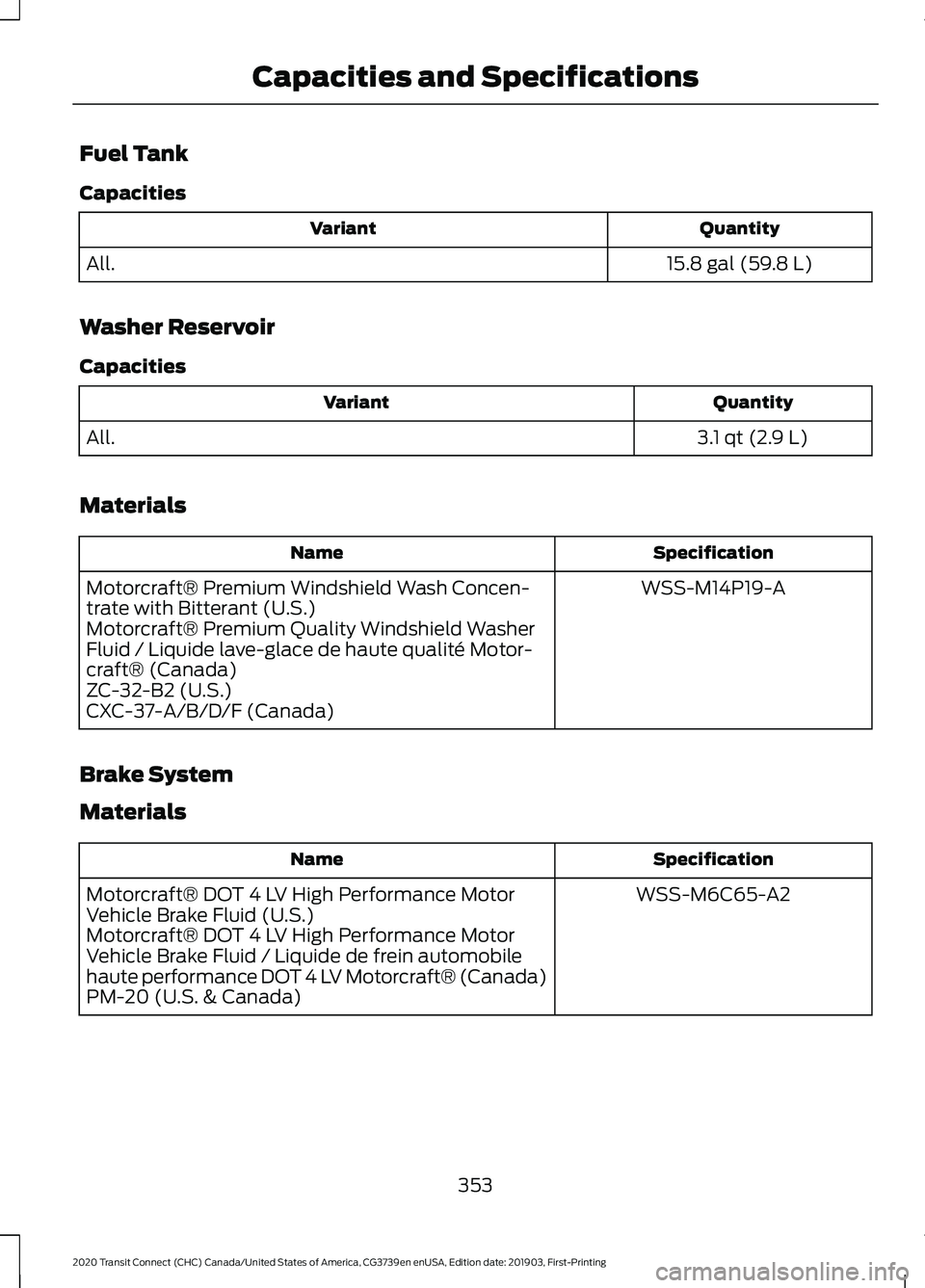 FORD TRANSIT CONNECT 2020 Owners Manual Fuel Tank
Capacities
Quantity
Variant
15.8 gal (59.8 L)
All.
Washer Reservoir
Capacities Quantity
Variant
3.1 qt (2.9 L)
All.
Materials Specification
Name
WSS-M14P19-A
Motorcraft® Premium Windshield FORD TRANSIT CONNECT 2020 Owners Manual Fuel Tank
Capacities
Quantity
Variant
15.8 gal (59.8 L)
All.
Washer Reservoir
Capacities Quantity
Variant
3.1 qt (2.9 L)
All.
Materials Specification
Name
WSS-M14P19-A
Motorcraft® Premium Windshield