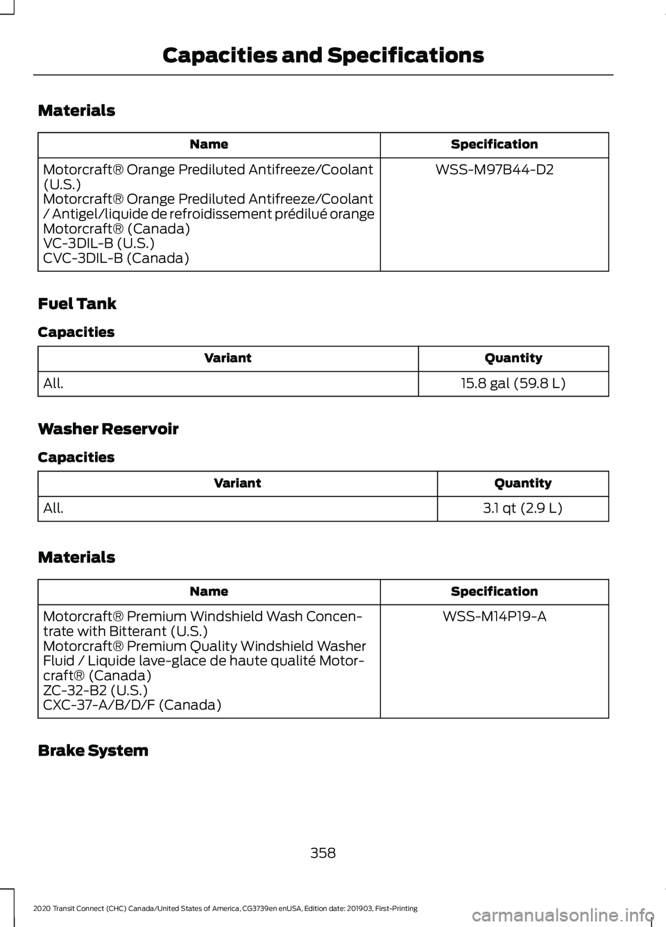 FORD TRANSIT CONNECT 2020 Owners Manual Materials
Specification
Name
WSS-M97B44-D2
Motorcraft® Orange Prediluted Antifreeze/Coolant
(U.S.)
Motorcraft® Orange Prediluted Antifreeze/Coolant
/ Antigel/liquide de refroidissement prédilué or FORD TRANSIT CONNECT 2020 Owners Manual Materials
Specification
Name
WSS-M97B44-D2
Motorcraft® Orange Prediluted Antifreeze/Coolant
(U.S.)
Motorcraft® Orange Prediluted Antifreeze/Coolant
/ Antigel/liquide de refroidissement prédilué or
