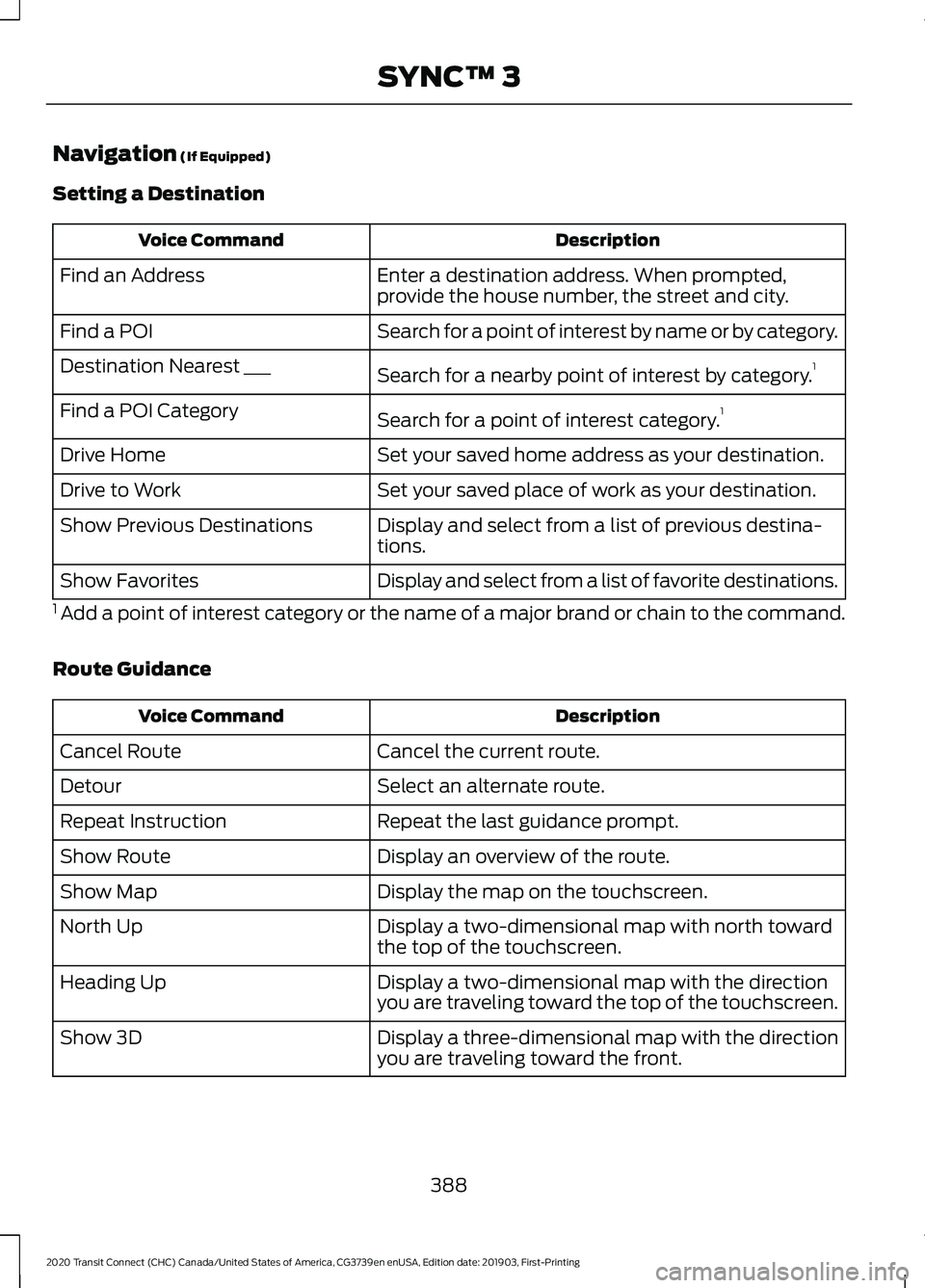 FORD TRANSIT CONNECT 2020 Owners Manual Navigation (If Equipped)
Setting a Destination Description
Voice Command
Enter a destination address. When prompted,
provide the house number, the street and city.
Find an Address
Search for a point o FORD TRANSIT CONNECT 2020 Owners Manual Navigation (If Equipped)
Setting a Destination Description
Voice Command
Enter a destination address. When prompted,
provide the house number, the street and city.
Find an Address
Search for a point o