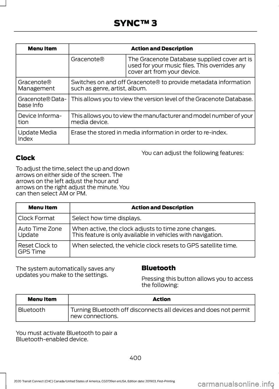 FORD TRANSIT CONNECT 2020 Owners Manual Action and Description
Menu Item
The Gracenote Database supplied cover art is
used for your music files. This overrides any
cover art from your device.
Gracenote®
Switches on and off Gracenote® to p FORD TRANSIT CONNECT 2020 Owners Manual Action and Description
Menu Item
The Gracenote Database supplied cover art is
used for your music files. This overrides any
cover art from your device.
Gracenote®
Switches on and off Gracenote® to p