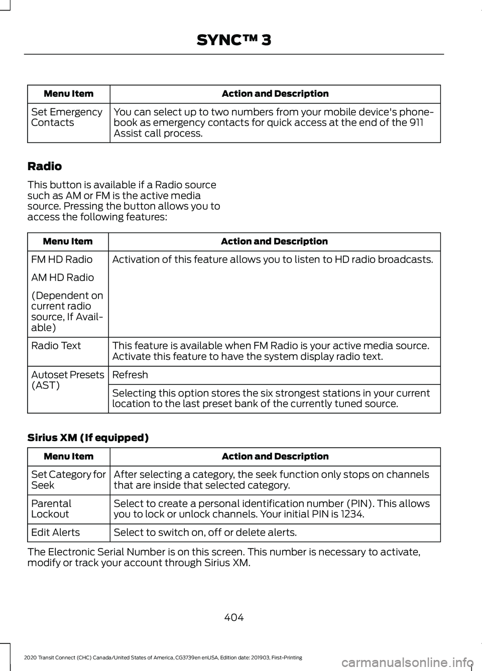 FORD TRANSIT CONNECT 2020 Owners Manual Action and Description
Menu Item
You can select up to two numbers from your mobile device's phone-
book as emergency contacts for quick access at the end of the 911
Assist call process.
Set Emerge FORD TRANSIT CONNECT 2020 Owners Manual Action and Description
Menu Item
You can select up to two numbers from your mobile device's phone-
book as emergency contacts for quick access at the end of the 911
Assist call process.
Set Emerge