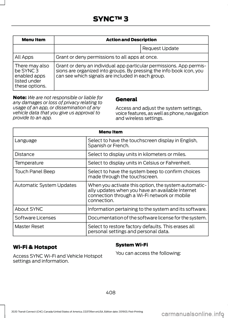 FORD TRANSIT CONNECT 2020 Owners Manual Action and Description
Menu Item
Request Update
Grant or deny permissions to all apps at once.
All Apps
Grant or deny an individual app particular permissions. App permis-
sions are organized into gro FORD TRANSIT CONNECT 2020 Owners Manual Action and Description
Menu Item
Request Update
Grant or deny permissions to all apps at once.
All Apps
Grant or deny an individual app particular permissions. App permis-
sions are organized into gro