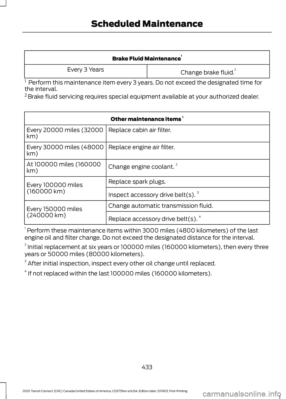 FORD TRANSIT CONNECT 2020 Owners Manual Brake Fluid Maintenance
1
Change brake fluid. 2
Every 3 Years
1 Perform this maintenance item every 3 years. Do not exceed the designated time for
the interval.
2 Brake fluid servicing requires spe FORD TRANSIT CONNECT 2020 Owners Manual Brake Fluid Maintenance
1
Change brake fluid. 2
Every 3 Years
1 Perform this maintenance item every 3 years. Do not exceed the designated time for
the interval.
2 Brake fluid servicing requires spe
