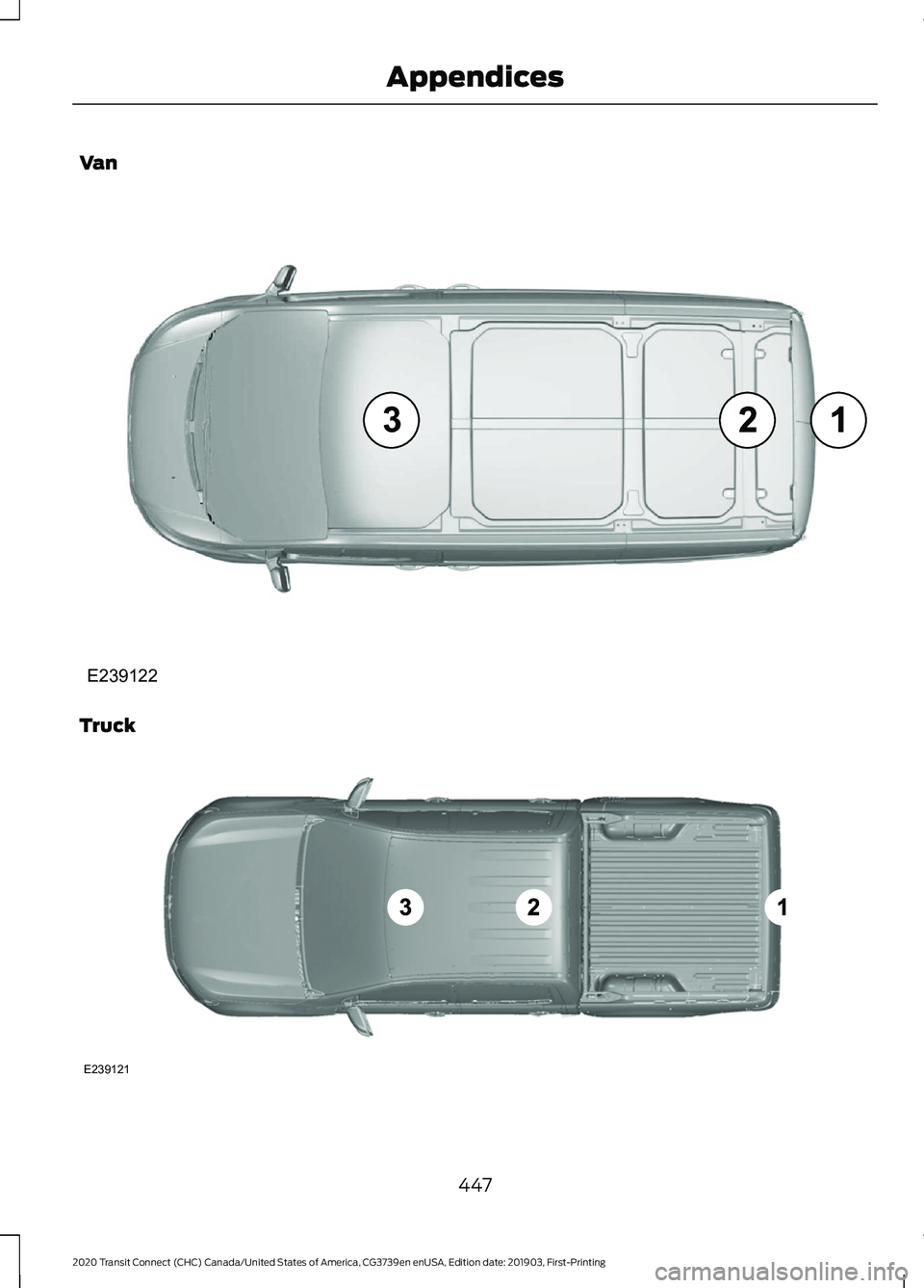 FORD TRANSIT CONNECT 2020 Owners Manual Van
Truck
447
2020 Transit Connect (CHC) Canada/United States of America, CG3739en enUSA, Edition date: 201903, First-Printing AppendicesE239122 E239121 FORD TRANSIT CONNECT 2020 Owners Manual Van
Truck
447
2020 Transit Connect (CHC) Canada/United States of America, CG3739en enUSA, Edition date: 201903, First-Printing AppendicesE239122 E239121