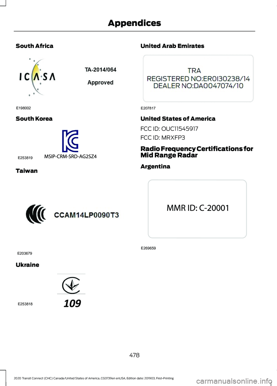 FORD TRANSIT CONNECT 2020  Owners Manual South Africa
South Korea
Taiwan
Ukraine United Arab Emirates
United States of America
FCC ID: OUC11545917
FCC ID: MRXFP3
Radio Frequency Certifications for
Mid Range Radar
Argentina
478
2020 Transit C
