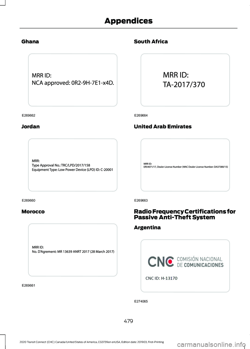 FORD TRANSIT CONNECT 2020  Owners Manual Ghana
Jordan
Morocco South Africa
United Arab Emirates
Radio Frequency Certifications for
Passive Anti-Theft System
Argentina
479
2020 Transit Connect (CHC) Canada/United States of America, CG3739en e