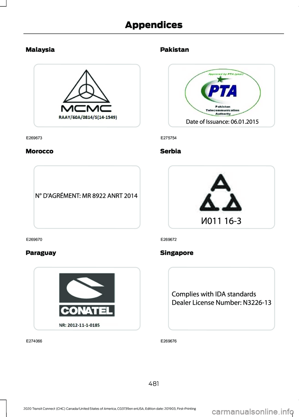 FORD TRANSIT CONNECT 2020  Owners Manual Malaysia
Morocco
Paraguay Pakistan
Serbia
Singapore
481
2020 Transit Connect (CHC) Canada/United States of America, CG3739en enUSA, Edition date: 201903, First-Printing AppendicesE269673 E269670 E2740
