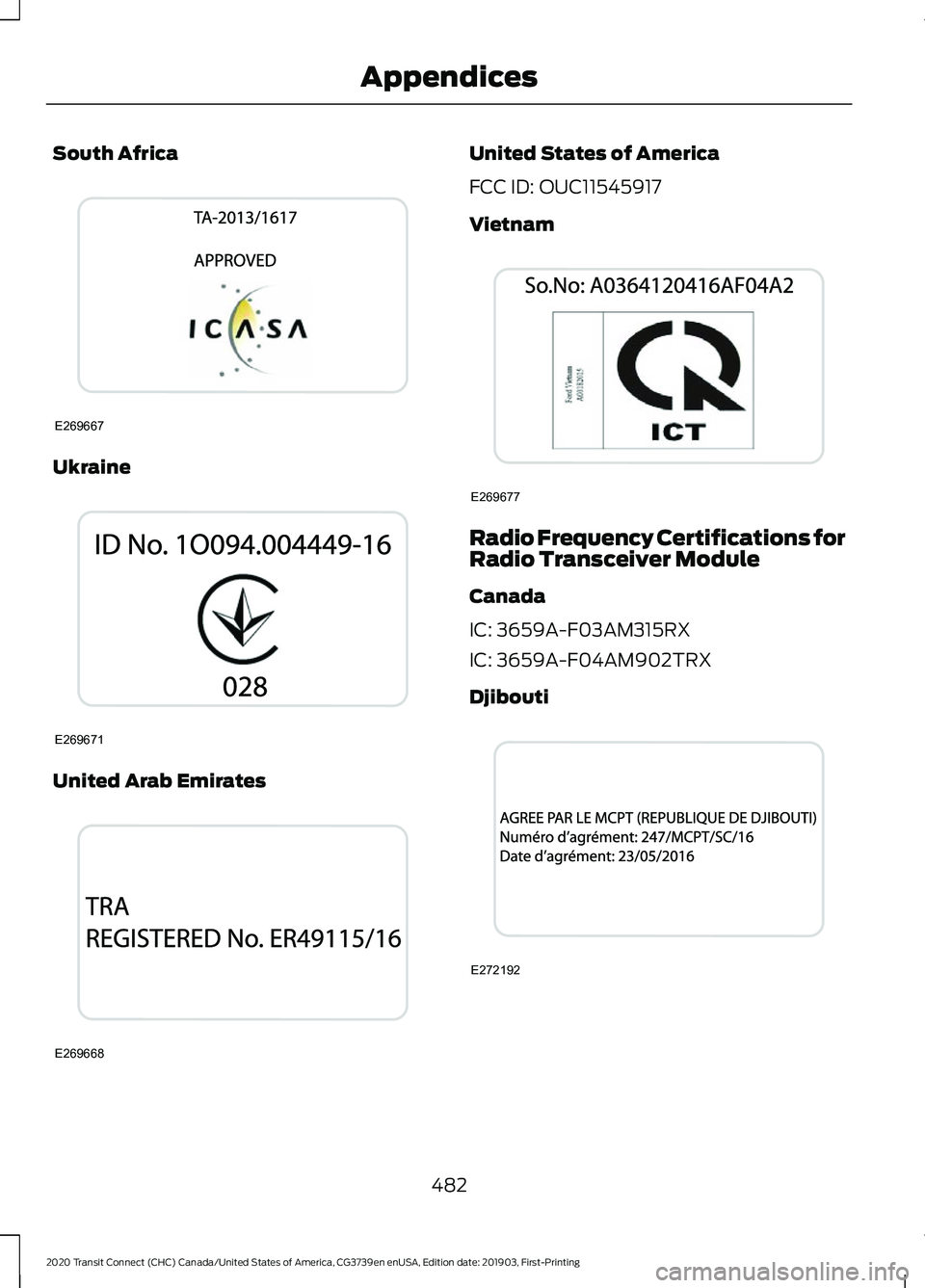 FORD TRANSIT CONNECT 2020  Owners Manual South Africa
Ukraine
United Arab Emirates United States of America
FCC ID: OUC11545917
Vietnam
Radio Frequency Certifications for
Radio Transceiver Module
Canada
IC: 3659A-F03AM315RX
IC: 3659A-F04AM90