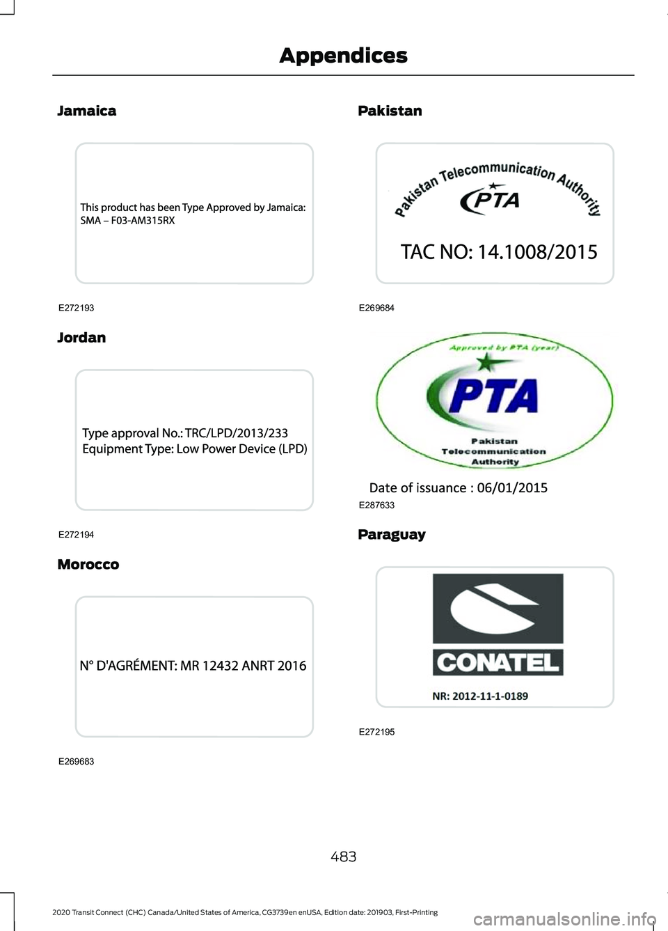 FORD TRANSIT CONNECT 2020  Owners Manual Jamaica
Jordan
Morocco Pakistan
Paraguay
483
2020 Transit Connect (CHC) Canada/United States of America, CG3739en enUSA, Edition date: 201903, First-Printing AppendicesE272193 E272194 E269683 E269684 