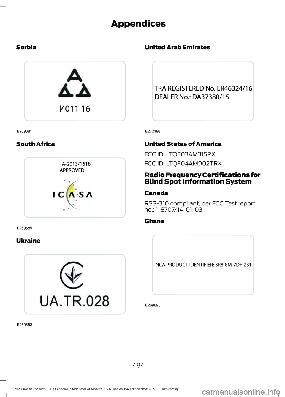 FORD TRANSIT CONNECT 2020  Owners Manual Serbia
South Africa
Ukraine United Arab Emirates
United States of America
FCC ID: LTQF03AM315RX
FCC ID: LTQF04AM902TRX
Radio Frequency Certifications for
Blind Spot Information System
Canada
RSS-310 c