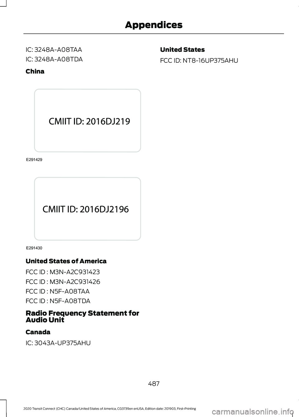 FORD TRANSIT CONNECT 2020  Owners Manual IC: 3248A-A08TAA
IC: 3248A-A08TDA
China
United States of America
FCC ID : M3N-A2C931423
FCC ID : M3N-A2C931426
FCC ID : N5F-A08TAA
FCC ID : N5F-A08TDA
Radio Frequency Statement for
Audio Unit
Canada
I