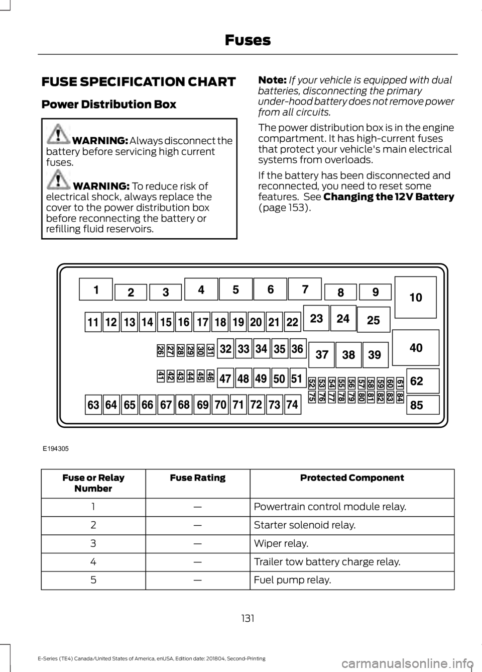 FORD E-450 2019  Owners Manual FUSE SPECIFICATION CHART
Power Distribution Box
WARNING: Always disconnect the
battery before servicing high current
fuses. WARNING: To reduce risk of
electrical shock, always replace the
cover to the