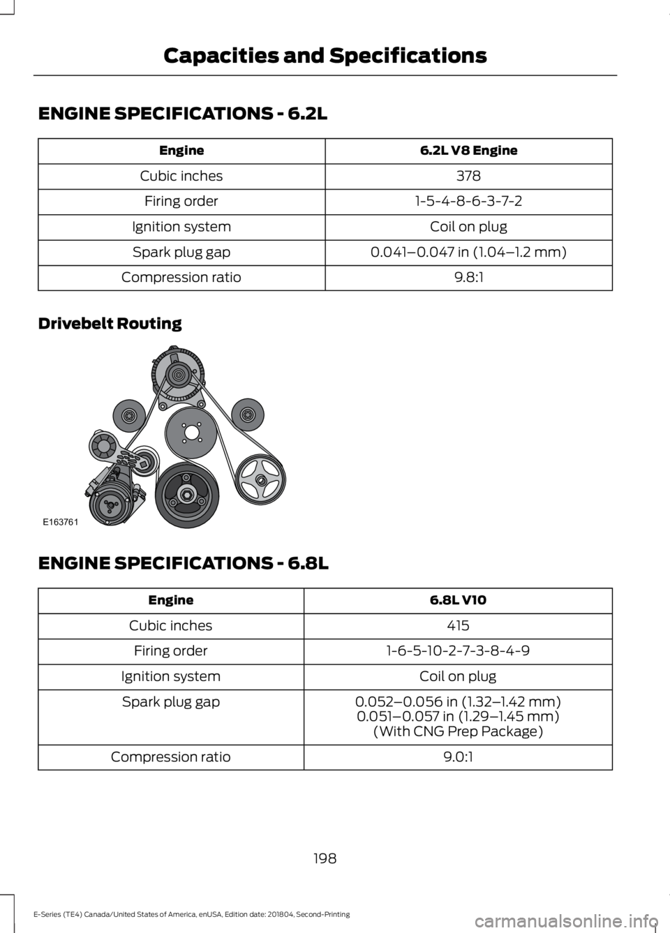 FORD E-450 2019  Owners Manual ENGINE SPECIFICATIONS - 6.2L
6.2L V8 Engine
Engine
378
Cubic inches
1-5-4-8-6-3-7-2
Firing order
Coil on plug
Ignition system
0.041–0.047 in (1.04–1.2 mm)
Spark plug gap
9.8:1
Compression ratio
Dr