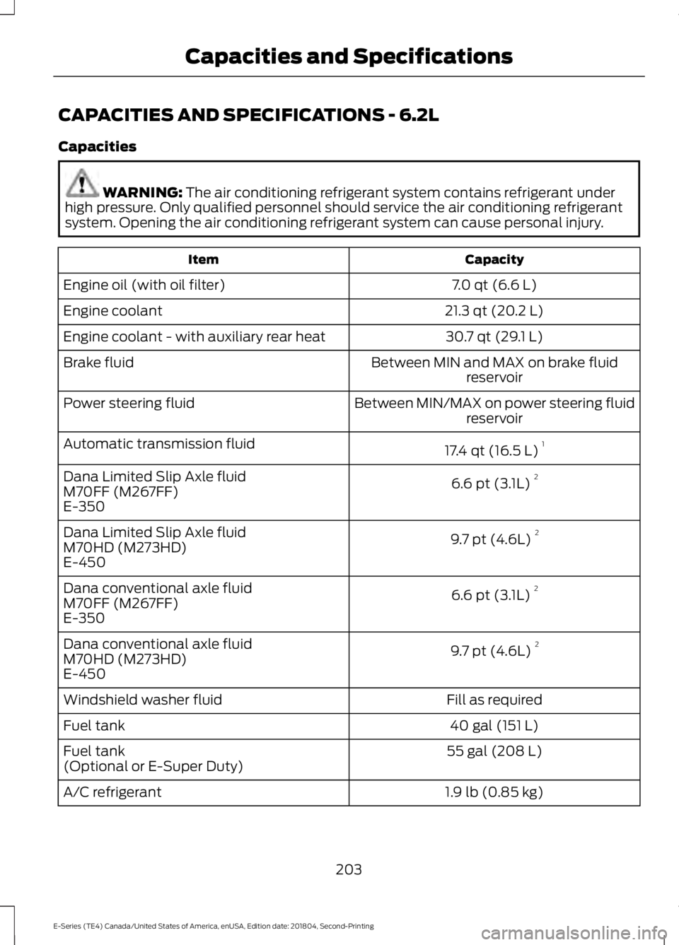 FORD E-450 2019  Owners Manual CAPACITIES AND SPECIFICATIONS - 6.2L
Capacities
WARNING: The air conditioning refrigerant system contains refrigerant under
high pressure. Only qualified personnel should service the air conditioning 