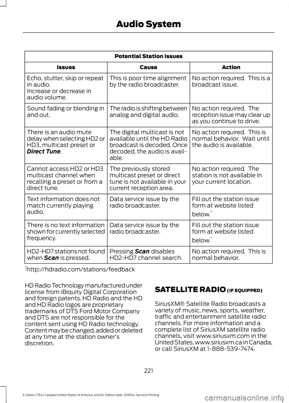 FORD E-450 2019  Owners Manual Potential Station Issues
Action
Cause
Issues
No action required.  This is a
broadcast issue.
This is poor time alignment
by the radio broadcaster.
Echo, stutter, skip or repeat
in audio.
Increase or d