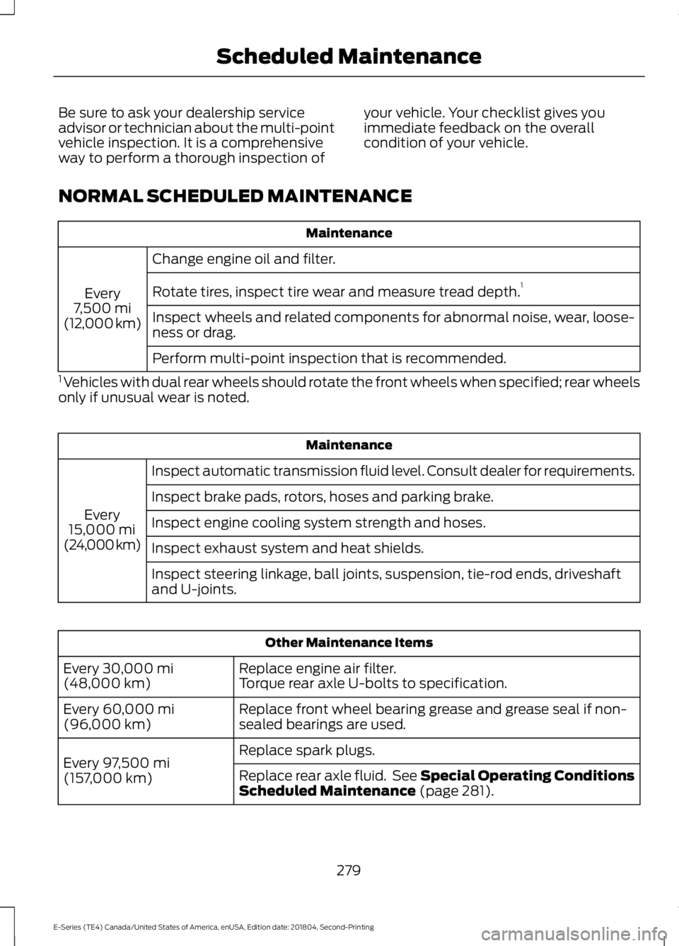 FORD E-450 2019 Owners Manual Be sure to ask your dealership service
advisor or technician about the multi-point
vehicle inspection. It is a comprehensive
way to perform a thorough inspection of
your vehicle. Your checklist gives FORD E-450 2019 Owners Manual Be sure to ask your dealership service
advisor or technician about the multi-point
vehicle inspection. It is a comprehensive
way to perform a thorough inspection of
your vehicle. Your checklist gives