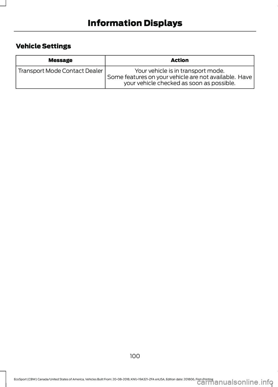 FORD ECOSPORT 2019 Owners Manual Vehicle Settings
ActionMessage
Your vehicle is in transport mode.Some features on your vehicle are not available. Haveyour vehicle checked as soon as possible.
Transport Mode Contact Dealer
100
EcoSp FORD ECOSPORT 2019 Owners Manual Vehicle Settings
ActionMessage
Your vehicle is in transport mode.Some features on your vehicle are not available. Haveyour vehicle checked as soon as possible.
Transport Mode Contact Dealer
100
EcoSp