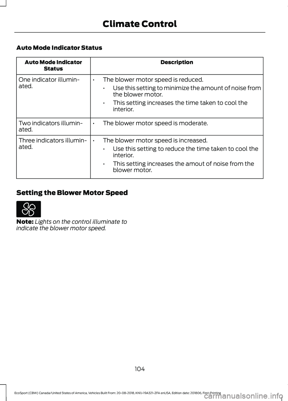 FORD ECOSPORT 2019  Owners Manual Auto Mode Indicator Status
DescriptionAuto Mode IndicatorStatus
One indicator illumin-ated.•The blower motor speed is reduced.
•Use this setting to minimize the amount of noise fromthe blower moto