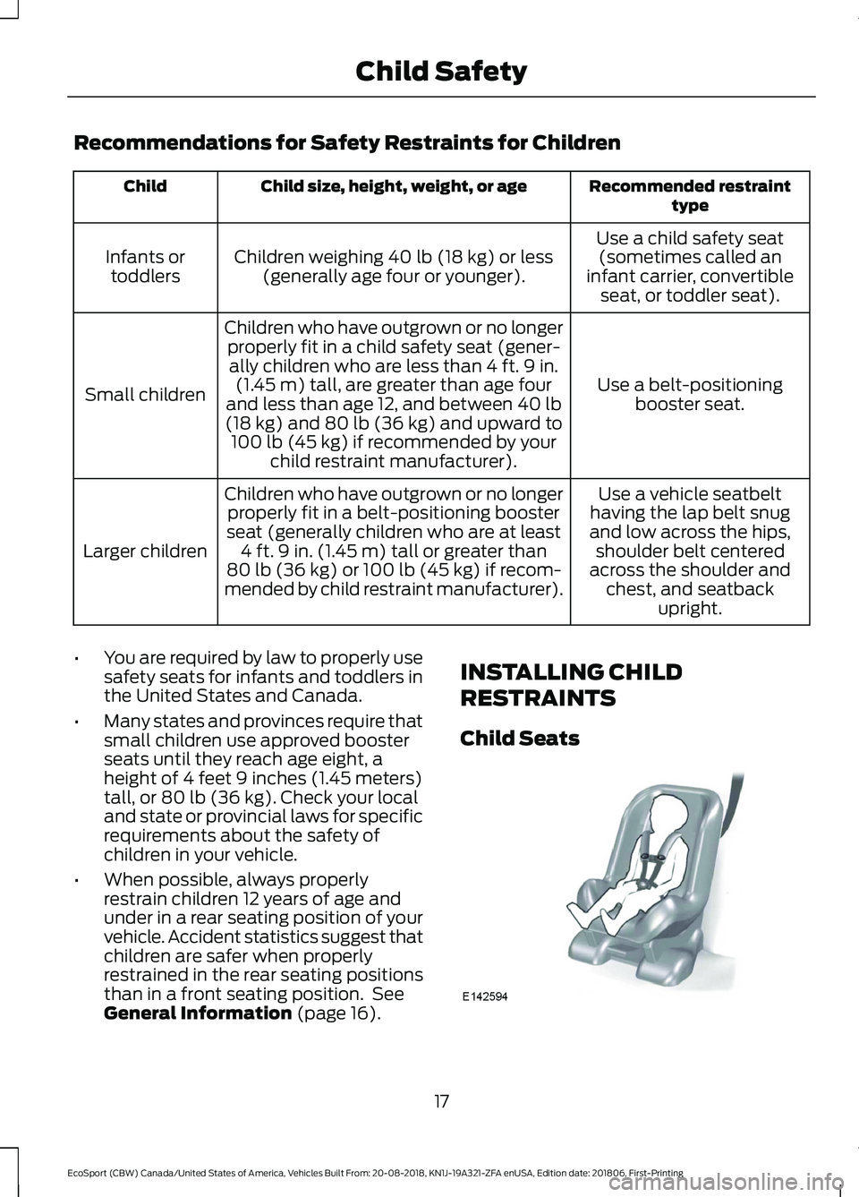 FORD ECOSPORT 2019 Owners Manual Recommendations for Safety Restraints for Children
Recommended restrainttypeChild size, height, weight, or ageChild
Use a child safety seat(sometimes called aninfant carrier, convertibleseat, or toddl FORD ECOSPORT 2019 Owners Manual Recommendations for Safety Restraints for Children
Recommended restrainttypeChild size, height, weight, or ageChild
Use a child safety seat(sometimes called aninfant carrier, convertibleseat, or toddl