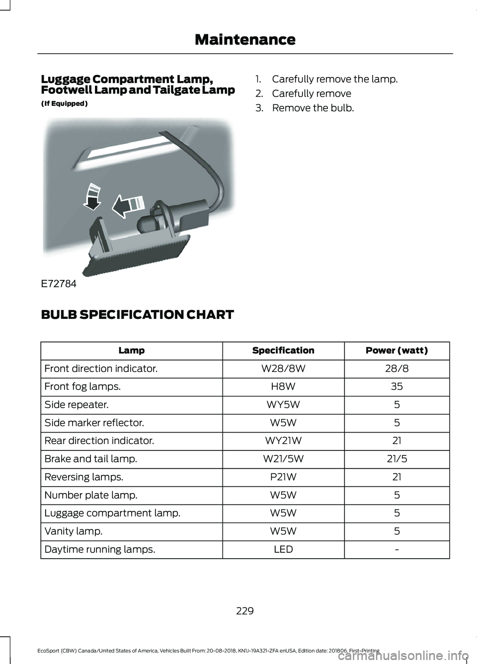 FORD ECOSPORT 2019 Owners Manual Luggage Compartment Lamp,Footwell Lamp and Tailgate Lamp
(If Equipped)
1.Carefully remove the lamp.
2.Carefully remove
3.Remove the bulb.
BULB SPECIFICATION CHART
Power (watt)SpecificationLamp
28/8W28 FORD ECOSPORT 2019 Owners Manual Luggage Compartment Lamp,Footwell Lamp and Tailgate Lamp
(If Equipped)
1.Carefully remove the lamp.
2.Carefully remove
3.Remove the bulb.
BULB SPECIFICATION CHART
Power (watt)SpecificationLamp
28/8W28