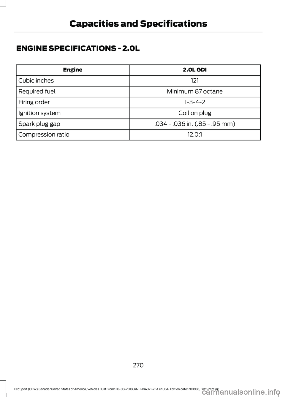 FORD ECOSPORT 2019 User Guide ENGINE SPECIFICATIONS - 2.0L
2.0L GDIEngine
121Cubic inches
Minimum 87 octaneRequired fuel
1-3-4-2Firing order
Coil on plugIgnition system
.034 - .036 in. (.85 - .95 mm)Spark plug gap
12.0:1Compressio