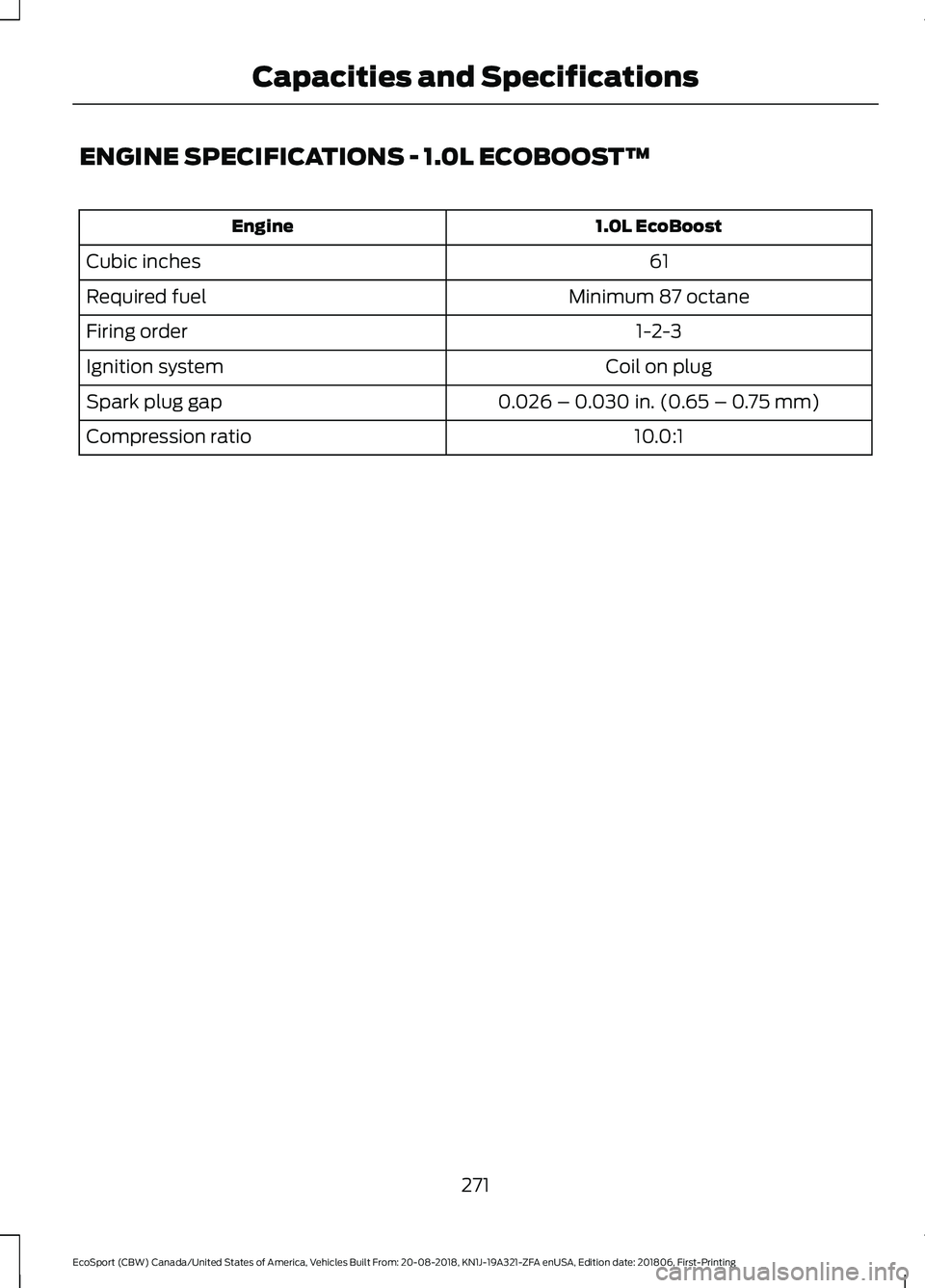 FORD ECOSPORT 2019  Owners Manual ENGINE SPECIFICATIONS - 1.0L ECOBOOST™
1.0L EcoBoostEngine
61Cubic inches
Minimum 87 octaneRequired fuel
1-2-3Firing order
Coil on plugIgnition system
0.026 – 0.030 in. (0.65 – 0.75 mm)Spark plu