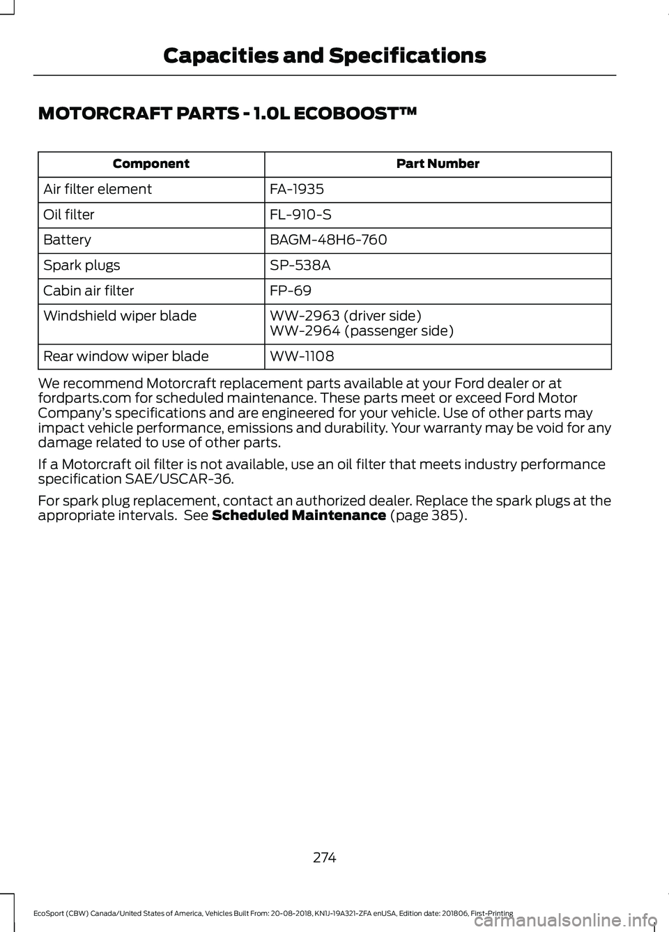 FORD ECOSPORT 2019 Owners Manual MOTORCRAFT PARTS - 1.0L ECOBOOST™
Part NumberComponent
FA-1935Air filter element
FL-910-SOil filter
BAGM-48H6-760Battery
SP-538ASpark plugs
FP-69Cabin air filter
WW-2963 (driver side)Windshield wipe FORD ECOSPORT 2019 Owners Manual MOTORCRAFT PARTS - 1.0L ECOBOOST™
Part NumberComponent
FA-1935Air filter element
FL-910-SOil filter
BAGM-48H6-760Battery
SP-538ASpark plugs
FP-69Cabin air filter
WW-2963 (driver side)Windshield wipe