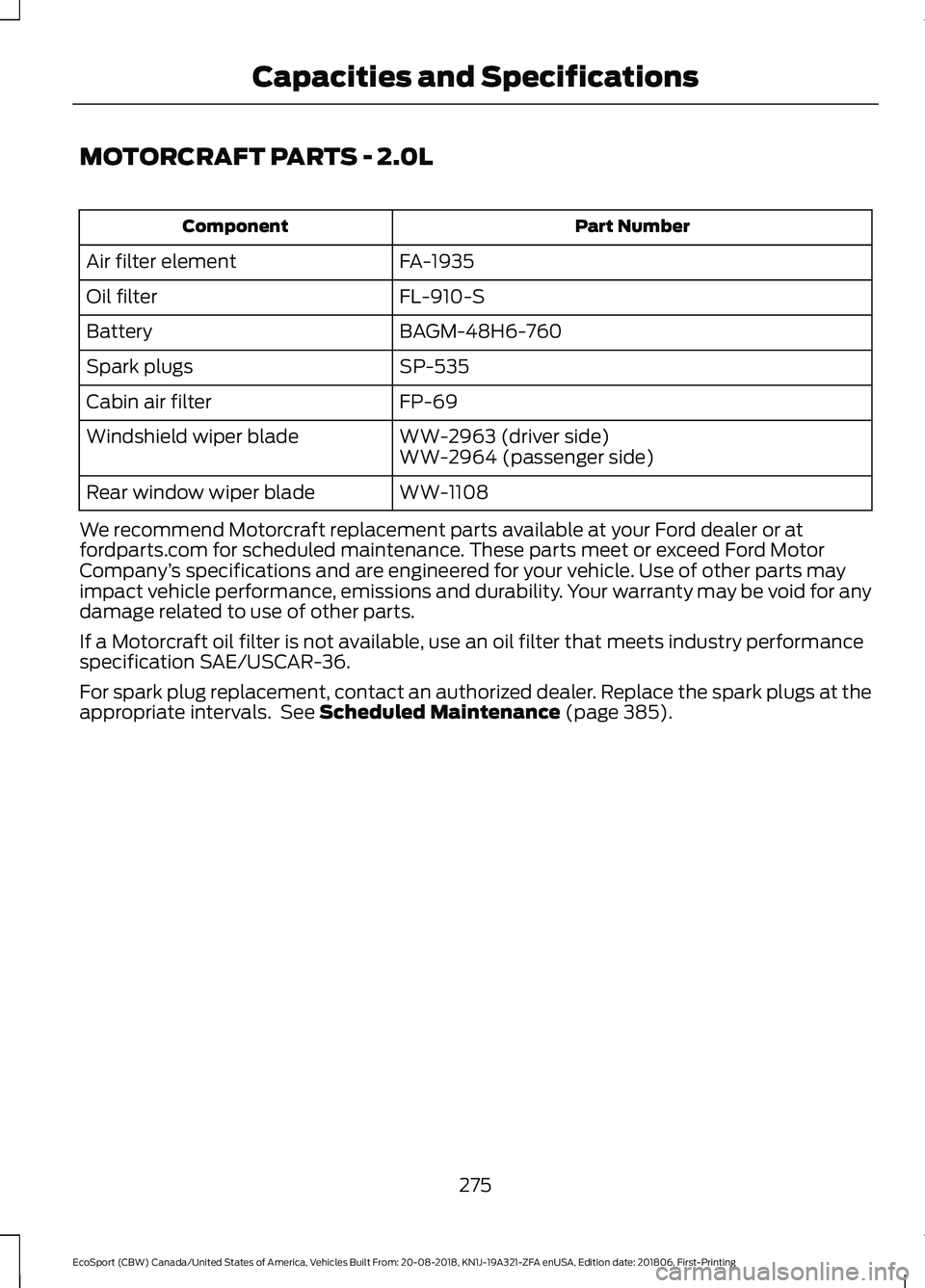 FORD ECOSPORT 2019 Owners Manual MOTORCRAFT PARTS - 2.0L
Part NumberComponent
FA-1935Air filter element
FL-910-SOil filter
BAGM-48H6-760Battery
SP-535Spark plugs
FP-69Cabin air filter
WW-2963 (driver side)Windshield wiper bladeWW-296 FORD ECOSPORT 2019 Owners Manual MOTORCRAFT PARTS - 2.0L
Part NumberComponent
FA-1935Air filter element
FL-910-SOil filter
BAGM-48H6-760Battery
SP-535Spark plugs
FP-69Cabin air filter
WW-2963 (driver side)Windshield wiper bladeWW-296