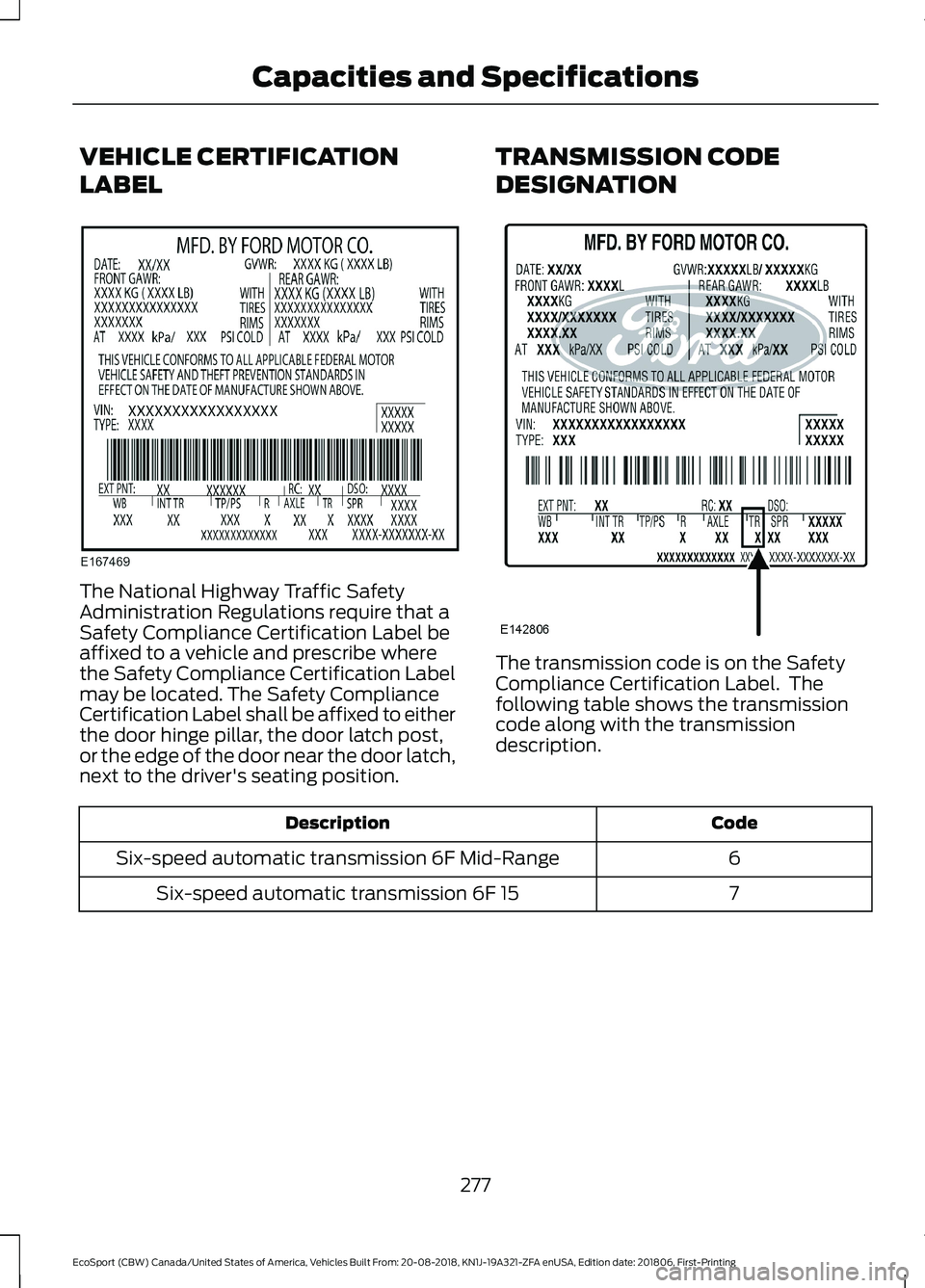 FORD ECOSPORT 2019 Service Manual VEHICLE CERTIFICATION
LABEL
The National Highway Traffic SafetyAdministration Regulations require that aSafety Compliance Certification Label beaffixed to a vehicle and prescribe wherethe Safety Compl