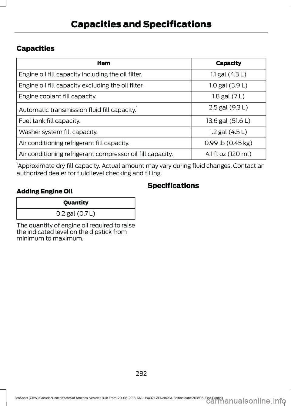 FORD ECOSPORT 2019 Service Manual Capacities
CapacityItem
1.1 gal (4.3 L)Engine oil fill capacity including the oil filter.
1.0 gal (3.9 L)Engine oil fill capacity excluding the oil filter.
1.8 gal (7 L)Engine coolant fill capacity.
2 FORD ECOSPORT 2019 Service Manual Capacities
CapacityItem
1.1 gal (4.3 L)Engine oil fill capacity including the oil filter.
1.0 gal (3.9 L)Engine oil fill capacity excluding the oil filter.
1.8 gal (7 L)Engine coolant fill capacity.
2