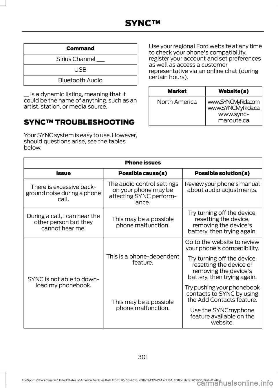FORD ECOSPORT 2019 Owners Manual Command
Sirius Channel ___
USB
Bluetooth Audio
__ is a dynamic listing, meaning that itcould be the name of anything, such as anartist, station, or media source.
SYNC™ TROUBLESHOOTING
Your SYNC syst FORD ECOSPORT 2019 Owners Manual Command
Sirius Channel ___
USB
Bluetooth Audio
__ is a dynamic listing, meaning that itcould be the name of anything, such as anartist, station, or media source.
SYNC™ TROUBLESHOOTING
Your SYNC syst