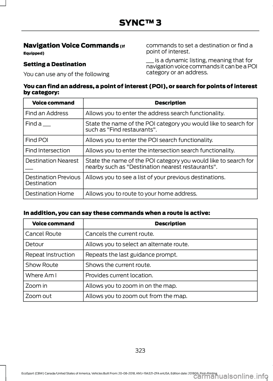 FORD ECOSPORT 2019 Owners Manual Navigation Voice Commands (If
Equipped)
Setting a Destination
You can use any of the following
commands to set a destination or find apoint of interest.
___ is a dynamic listing, meaning that fornavig FORD ECOSPORT 2019 Owners Manual Navigation Voice Commands (If
Equipped)
Setting a Destination
You can use any of the following
commands to set a destination or find apoint of interest.
___ is a dynamic listing, meaning that fornavig