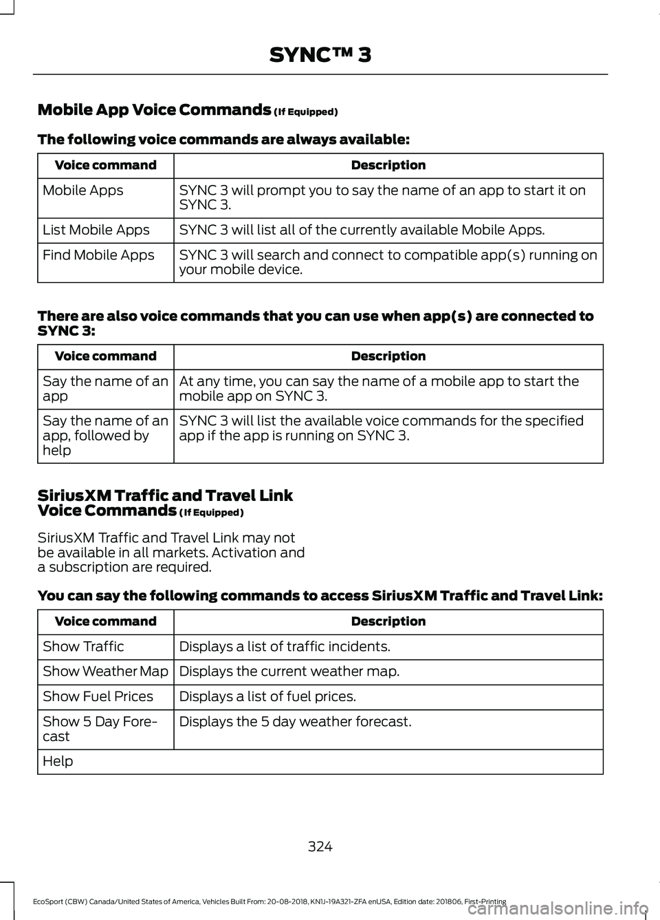 FORD ECOSPORT 2019 Owners Manual Mobile App Voice Commands (If Equipped)
The following voice commands are always available:
DescriptionVoice command
SYNC 3 will prompt you to say the name of an app to start it onSYNC 3.Mobile Apps
SY FORD ECOSPORT 2019 Owners Manual Mobile App Voice Commands (If Equipped)
The following voice commands are always available:
DescriptionVoice command
SYNC 3 will prompt you to say the name of an app to start it onSYNC 3.Mobile Apps
SY