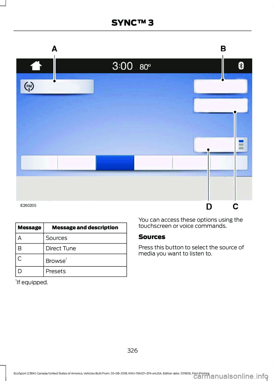 FORD ECOSPORT 2019 Owners Manual Message and descriptionMessage
SourcesA
Direct TuneB
Browse1C
PresetsD
1If equipped.
You can access these options using thetouchscreen or voice commands.
Sources
Press this button to select the source FORD ECOSPORT 2019 Owners Manual Message and descriptionMessage
SourcesA
Direct TuneB
Browse1C
PresetsD
1If equipped.
You can access these options using thetouchscreen or voice commands.
Sources
Press this button to select the source