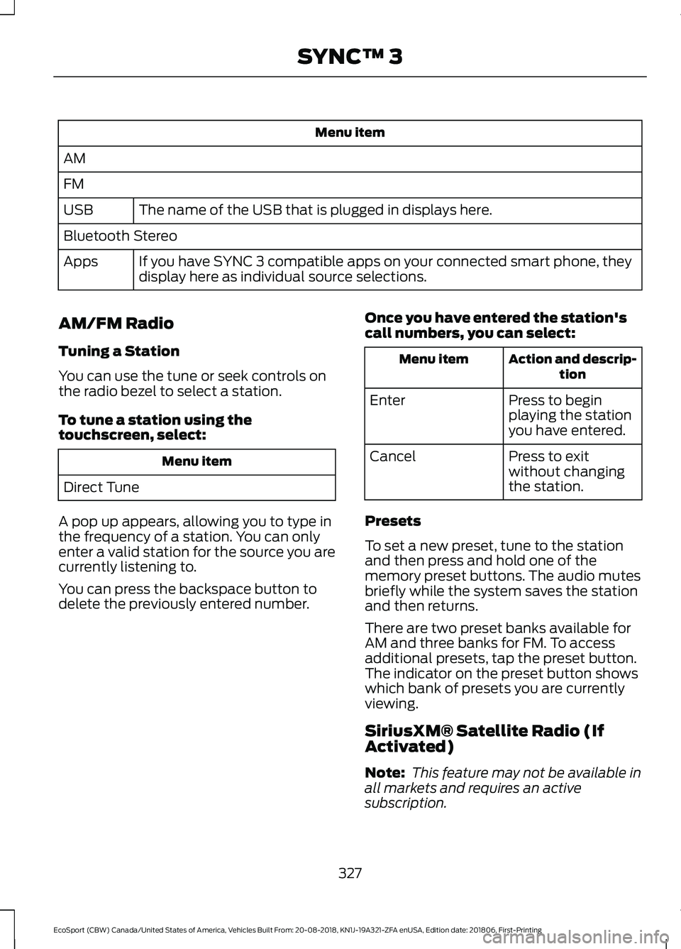 FORD ECOSPORT 2019 Owners Manual Menu item
AM
FM
The name of the USB that is plugged in displays here.USB
Bluetooth Stereo
If you have SYNC 3 compatible apps on your connected smart phone, theydisplay here as individual source select FORD ECOSPORT 2019 Owners Manual Menu item
AM
FM
The name of the USB that is plugged in displays here.USB
Bluetooth Stereo
If you have SYNC 3 compatible apps on your connected smart phone, theydisplay here as individual source select