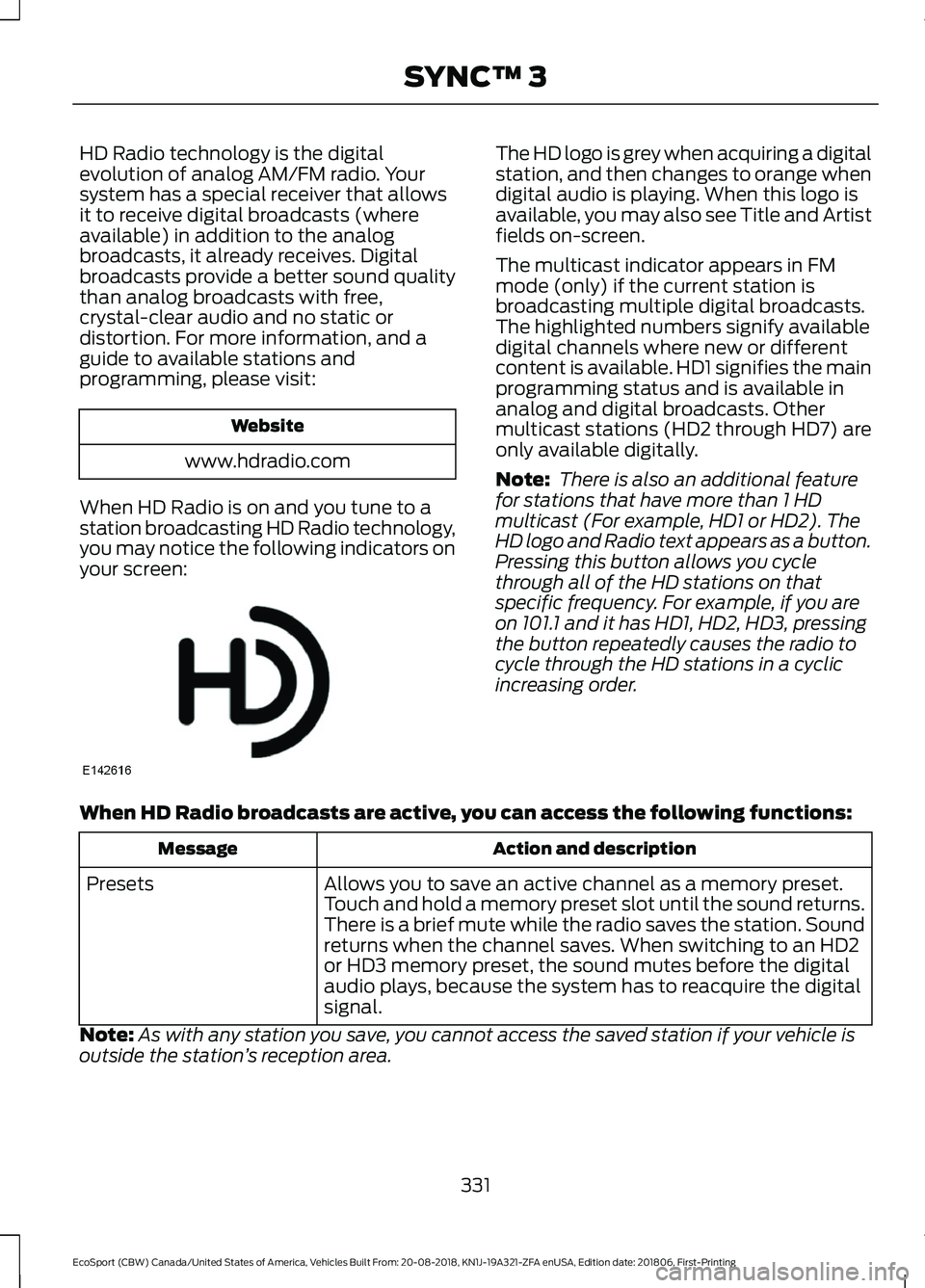 FORD ECOSPORT 2019 Owners Manual HD Radio technology is the digitalevolution of analog AM/FM radio. Yoursystem has a special receiver that allowsit to receive digital broadcasts (whereavailable) in addition to the analogbroadcasts, i FORD ECOSPORT 2019 Owners Manual HD Radio technology is the digitalevolution of analog AM/FM radio. Yoursystem has a special receiver that allowsit to receive digital broadcasts (whereavailable) in addition to the analogbroadcasts, i