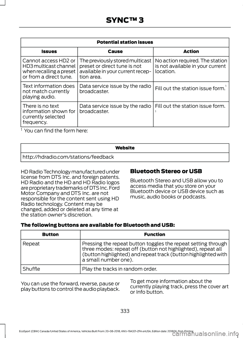 FORD ECOSPORT 2019 Owners Manual Potential station issues
ActionCauseIssues
No action required. The stationis not available in your currentlocation.
The previously stored multicastpreset or direct tune is notavailable in your current FORD ECOSPORT 2019 Owners Manual Potential station issues
ActionCauseIssues
No action required. The stationis not available in your currentlocation.
The previously stored multicastpreset or direct tune is notavailable in your current
