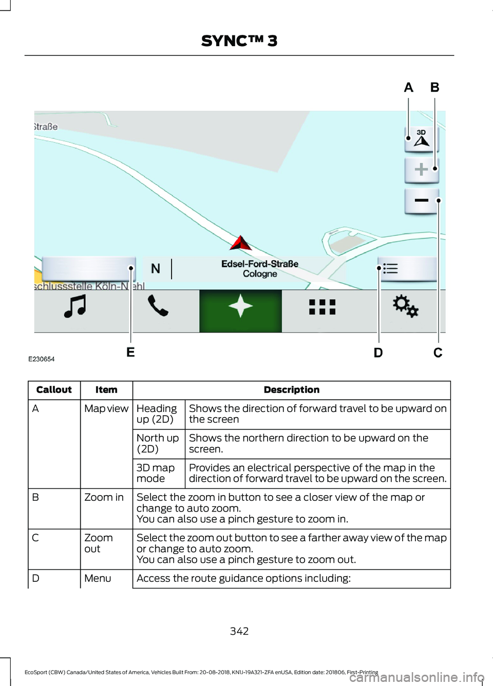 FORD ECOSPORT 2019  Owners Manual DescriptionItemCallout
Shows the direction of forward travel to be upward onthe screenHeadingup (2D)Map viewA
Shows the northern direction to be upward on thescreen.North up(2D)
Provides an electrical